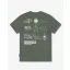 FW26 Oversized Backprint T-Shirt ESSENTIALS - Olive Green